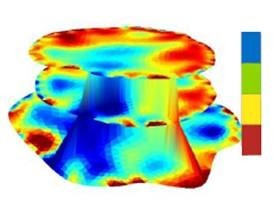 脉冲式树木断层成像仪3D图像